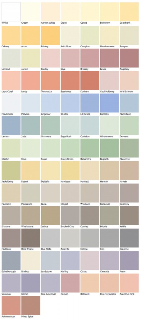 What Kind Of Natural Paint Colours Are Available To The Organic Co - Natural Color Paint What Kind Of Natural Paint Colours Are Available To The Organic Co - Natural Color Paint
